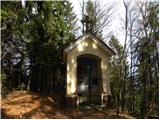 Kropa - Partisan cottage on Vodiška planina